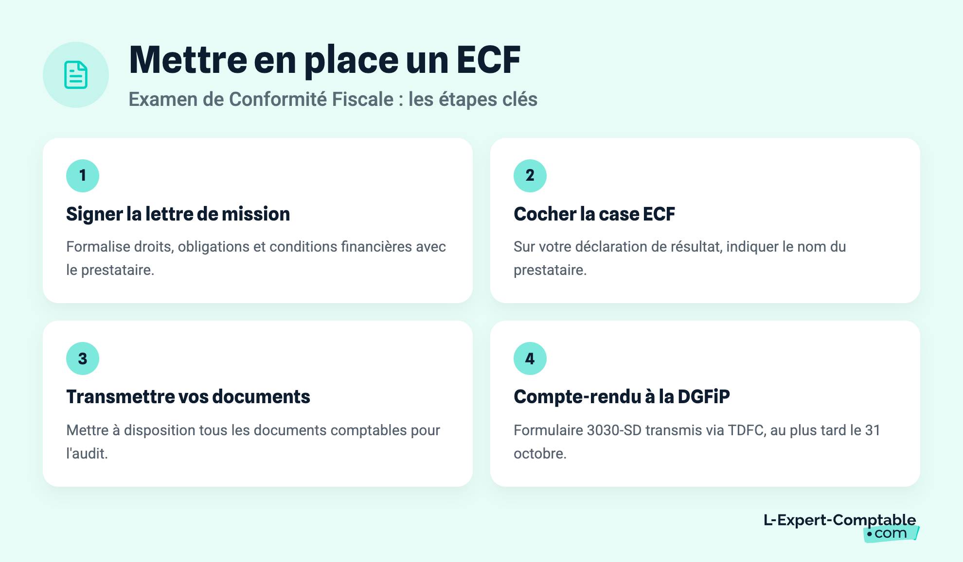 Mettre en place un ECF